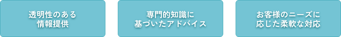 家売るミカタのお約束 PC用
