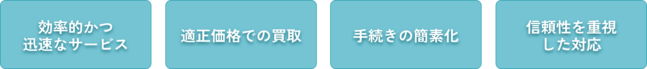 家売るミカタのお約束